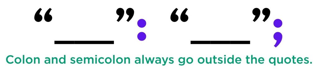 Example for how colons and semicolons are place outside the quote marks.